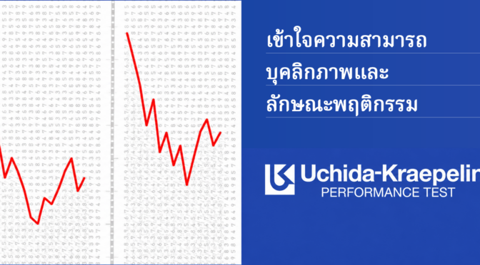 วิธีทำแบบทดสอบอุจิดะแกรเปลิน